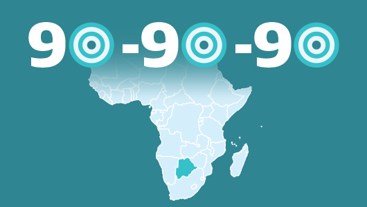 Botsuana 90-90-90